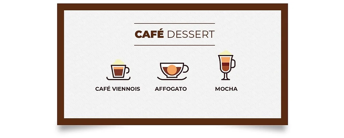 le café dans les desserts