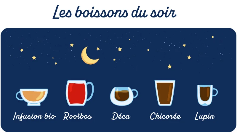 Les conseils boissons pour le soir en automne - hiver par Lobodis